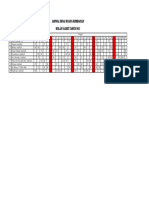 Jadwal Piket VK