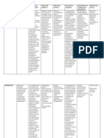 Cadro Primer Grado