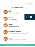 Planejamento de Marketing Digital - Material de Apoio