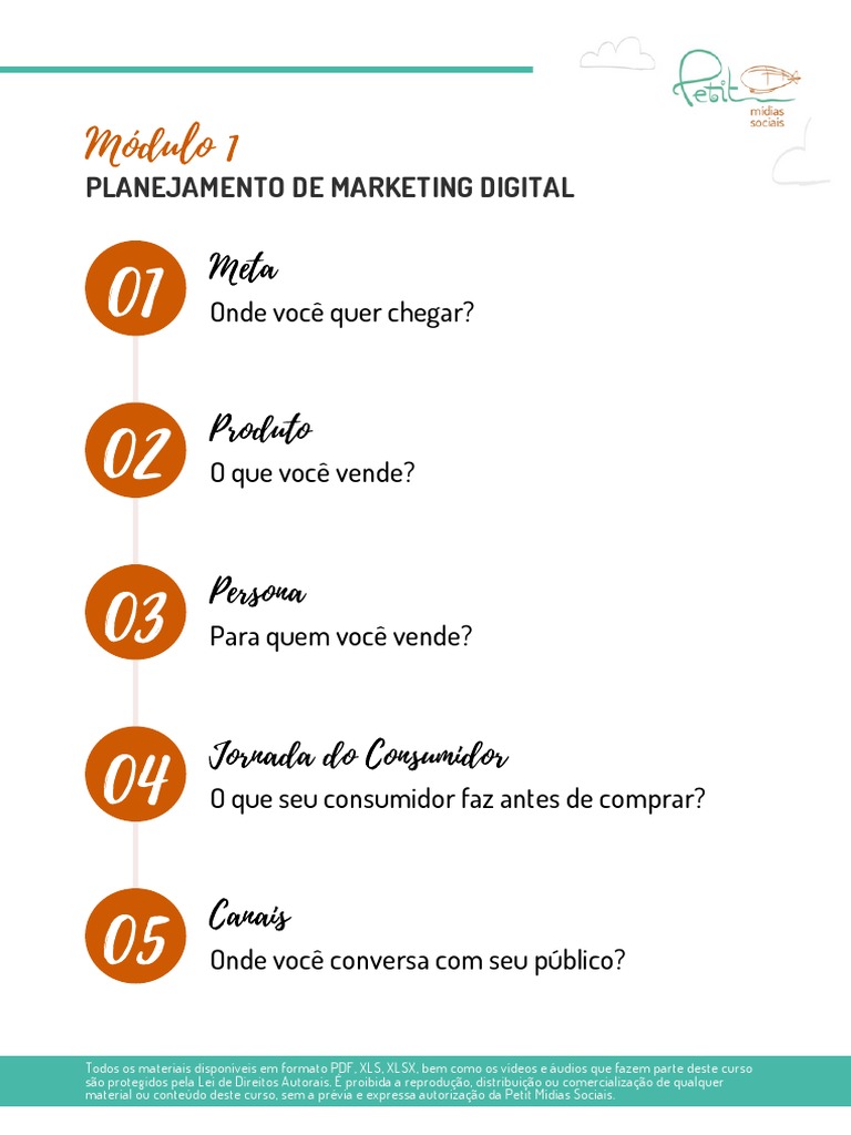 Planejamento de Marketing Digital - Material de Apoio | PDF | Marketing ...