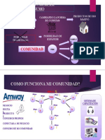 Plan Pizzarra Comunidad de Consumo