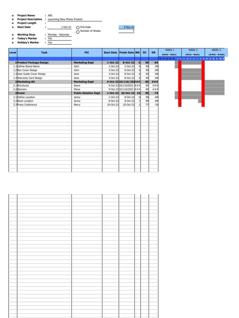 Project Management Gantt Chart | PDF