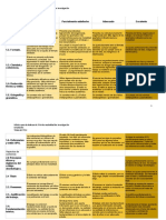 Rúbrica TFM Investigación Tribunal