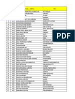 Data Penerima Pip Dari Bulan Januari S.D Oktober 2022