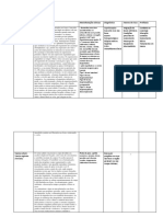 Helmintos: ciclo de vida, manifestações e prevenção