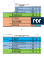 Calendrier Des Examens SO 2022 2023 Locaux VF (1)