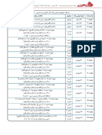 برنامه شیمی 1401 - طوسی