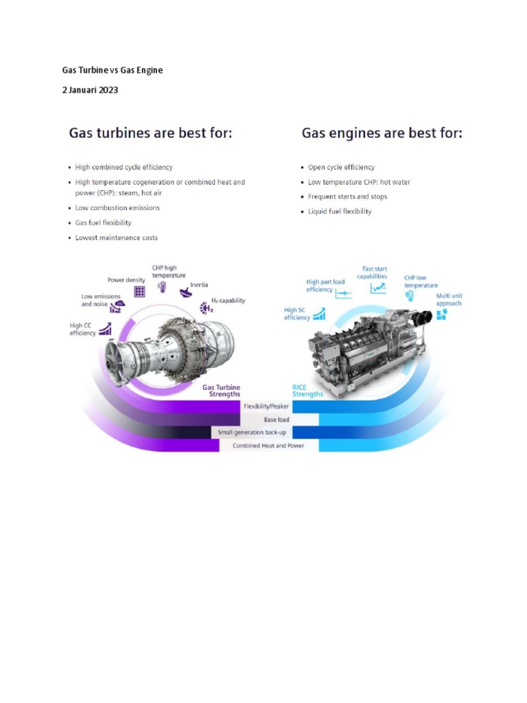 Gas Turbine Vs Gas Engine PDF