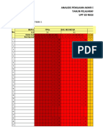 Analisis Pas I Kelas Vi