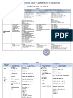 Syllabus For Class - VIII - 2022 - 23: FIRST TERM (01-04-2022 To 30-09-2022) SECOND TERM (01-10-2022 To 31-03-2023)