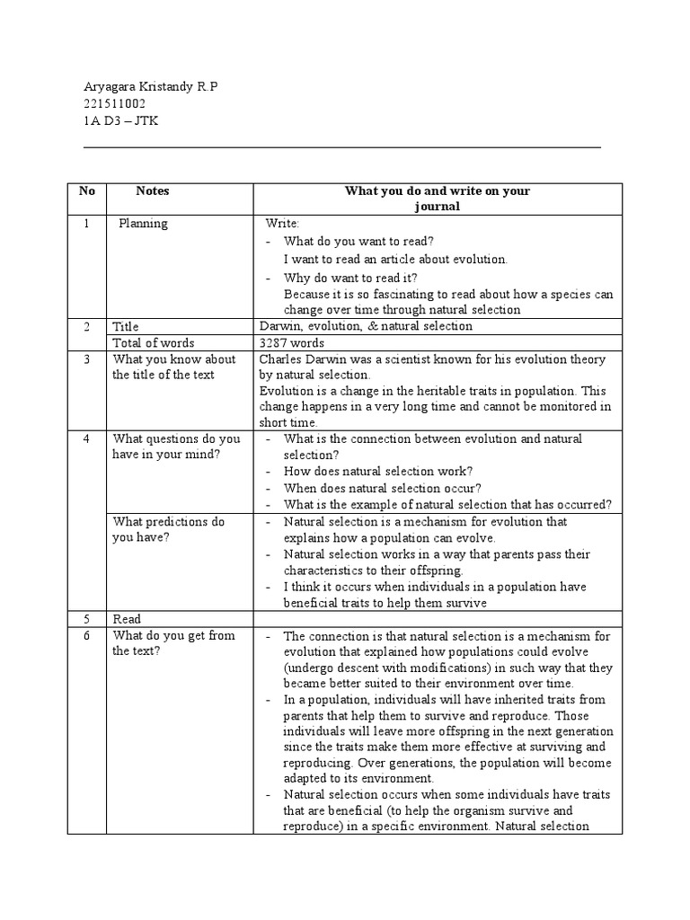 Aryagara Kristandy Rukmana Putra - Laporan Extensive Reading - Week 1 ...