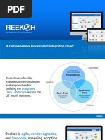 Reekoh IIoT Integration