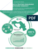 Progresiv Obra - Un