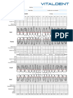 Periodontograma Bueno