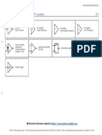 Amplifier Circuits Symbols