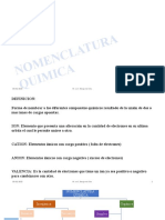 Nomenclatura