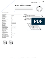 Minor Third Ditone: Analysis Modes