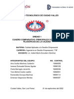 CUADRO COMPARATIVO_PRINCIPALES CORRIENTES FILOSÓFICAS DE CALIDAD