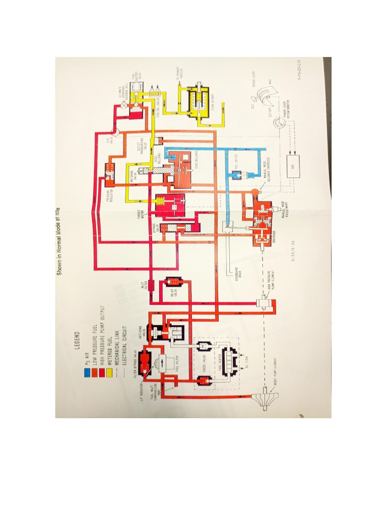 Diagram Fuel Sistem | PDF