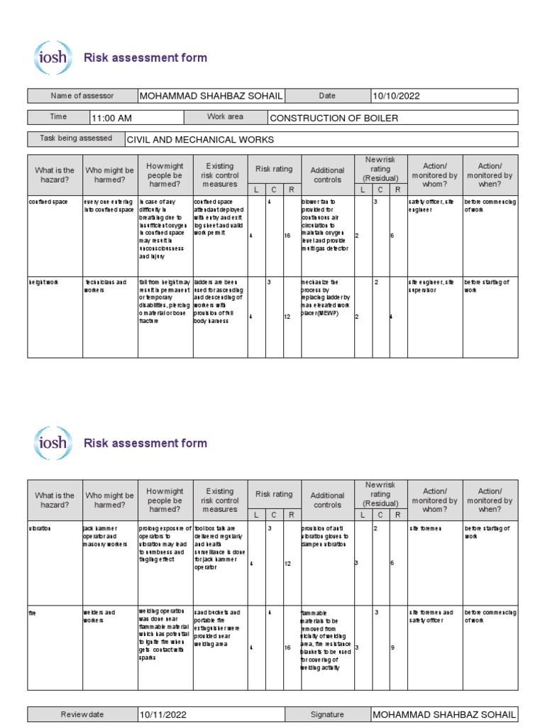 Sohail Risk Assessment Project Boiler PDF Hazards Workplace