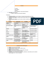 Funciones y estructuras del cerebelo