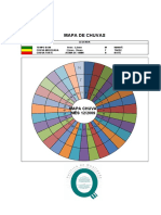 Mapa de Chuva