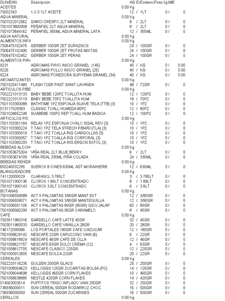 Product List and EAN Codes | PDF | Juice | Diet & Nutrition