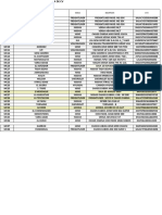 Unidades Mercantil 2020