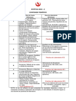 Contenido Temático ESTÁTICA 2022-2