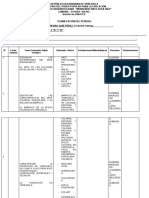 Esquema para Llenar Planificacion y Evaluacion Del Colegio Mons Sixto Sosa