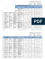 Literal b1) Directorio Completo Telefónico de La Institución - Ene - 2020