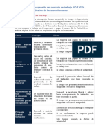 Ud 7 - La Modificacion Del Contrato - Parte 3