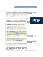 Nuevo Cronograma de Actividades