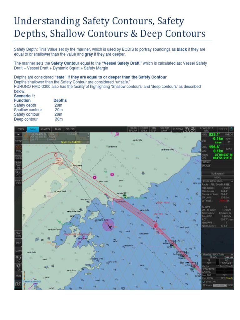 ECDIS Safety Contours and Depths Guide | PDF