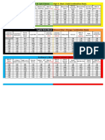 Route Schedules For Combination Routes 2.06.2023