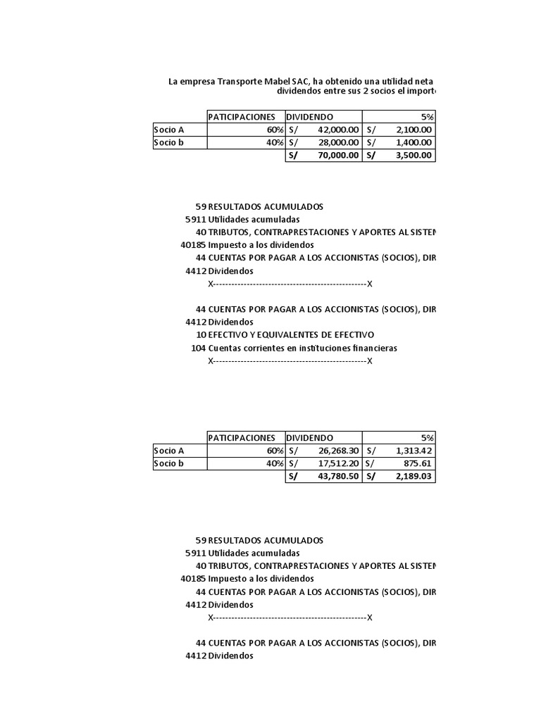 DIVIDENDOS | PDF | Dividendo | Impuesto sobre la renta