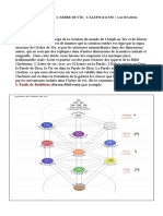 JCSR Site Chrétien - L'ARBRE DE VIE - L'ALEPH Et Le TAV