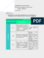 Tarea - Clase Práctica - Contaminantes Atmosféricos