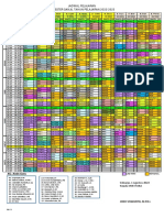 Jadpel SMT Ganjil 22-23 Rev 6
