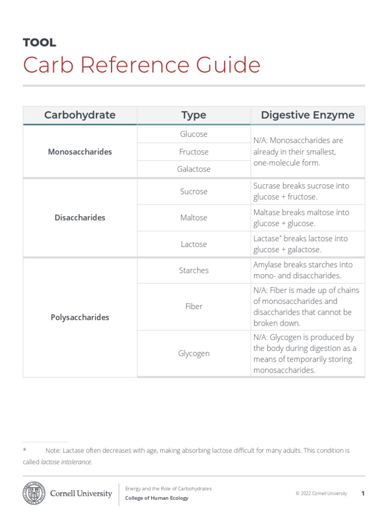 Carb Reference Cornell PDF Glucose Carbohydrates