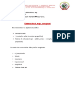 Mapa Conceptual Mitosis y Meiosis - Manzur Luca, Paulo Mariano