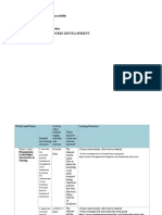 Storyboard  MDW 3152 HSM PEBL final