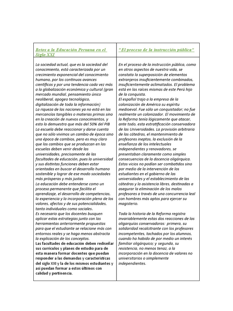 Educación Peruana Desafíos Del Siglo Xxi Pdf Plan De Estudios