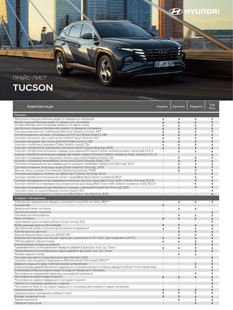 Hyundai Tucson NX4 Price List | PDF