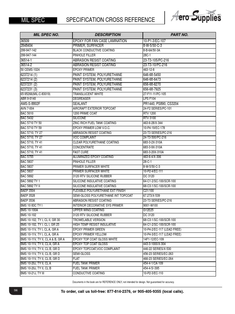 Mil-Spec Coatings and Paints Catalog | PDF | Epoxy | Paint