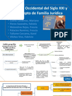 Diapositivas Derecho Comparado Semana 2