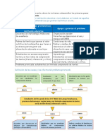 Producto de Proyecto de Innovación