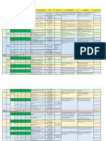 Jadwal Kat 2 PPG