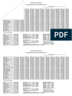 2022 - 2023 CLS Salary Schedule