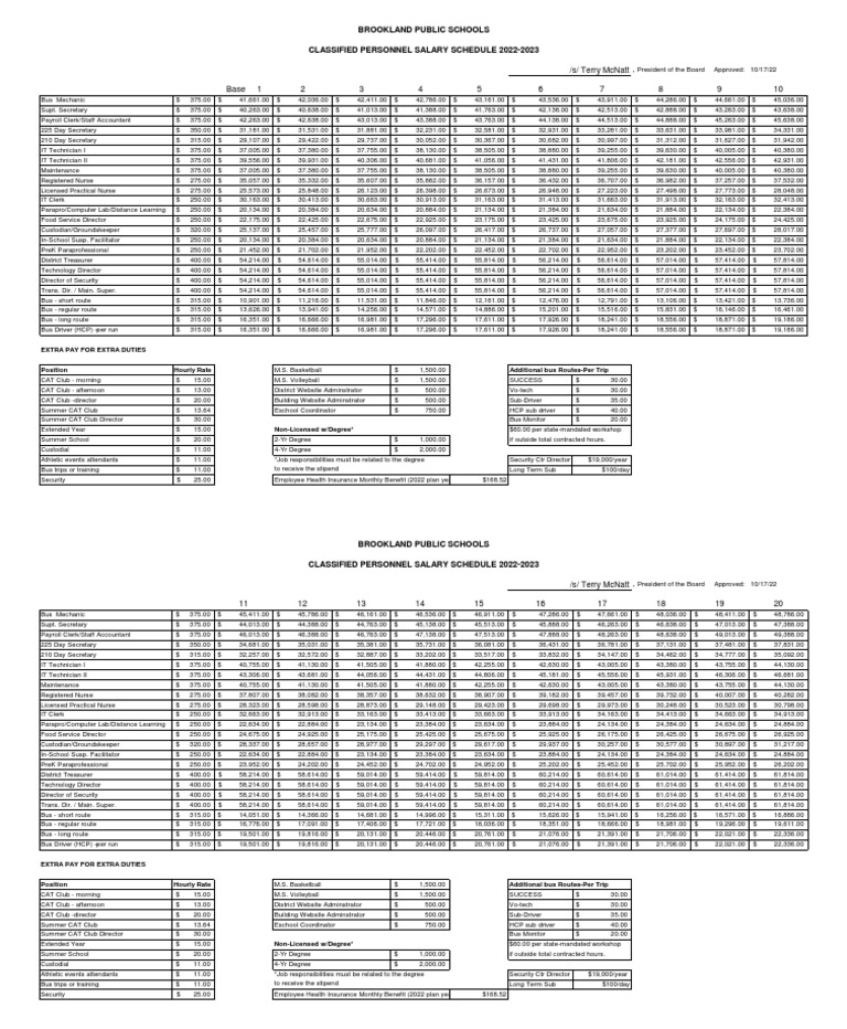 2022 2023 CLS Salary Schedule PDF
